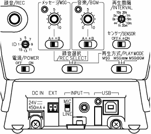 EV-20A 後面図面