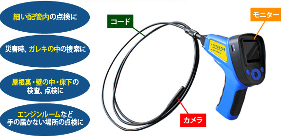 ファイバスコープ（工業用内視鏡）　スキマをみるぞう君