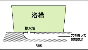 活性炭セラミック