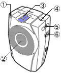 手ぶら拡声器４ 前面