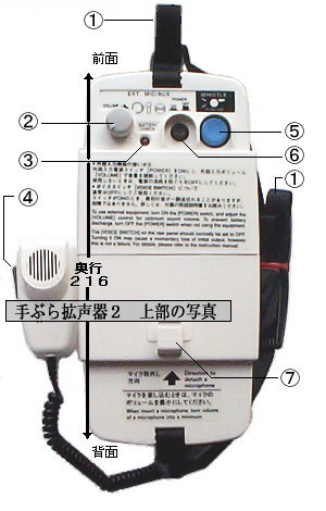 ショルダー型コンパクトメガホン ER-604W 上部写真