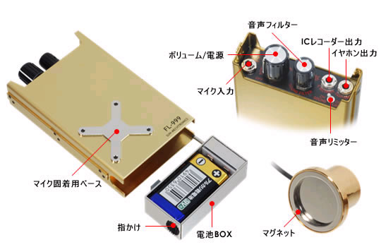 音声フィルター・音声リミッター搭載超高感度フラットコンクリートマイク　FL-999の各部名称