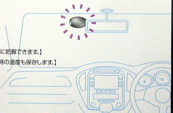 �ǂ�L2�@DR-3015