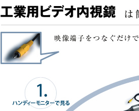 工業用ビデオ内視鏡は簡単モニター接続