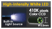 High-Intensigy White LED