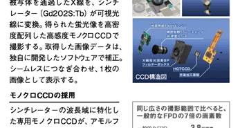 NXセンサーの原理被写体を通過したX線を、シンチレーター（Gd2O2S:Tb）が可視光線に変換。得られた蛍光像を高密度配列した高感度モノクロCCDで撮影する。取得した画像データは、独自に開発したソフトウェアで補正。シームレスにつなぎ合わせ、1枚の画像として表示する。