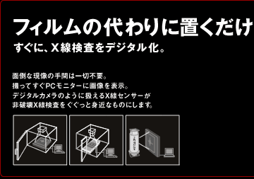 フィルムの代わりに置くだけ。すぐにX線検査をデジタル化。面倒な現像の手間は一切不要。撮ってすぐPCモニターに画像を表示。デジタルカメラのように扱えるX線センサーが非破壊X線検査をぐぐっと身近なものにします。