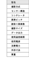 型 撮影方式　センサー構造　シンチレータ　画素ピッチ　読取り画素数　撮影サイズ　データ出力　使用温度範囲　使用電源　消費電力　外形寸法　質量