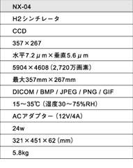 NX-04H2シンチレータ
CCD
357×267
水平7.2μm×垂直5.6μm
5904×4608（2,720万画素）
最大357mm×267mm
DICOM / BMP / JPEG / PNG / GIF
15～35℃（湿度30～75%RH）
ACアダプター（12V/4A）
24w
321×451×62（mm）
5.8kg
