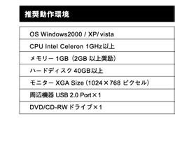 推奨動作環境OSWindows2000 / XP/vista
CPUIntel Celeron 1GHz以上メモリー1GB （2GB 以上奨励）
ハードディスク40GB以上モニター	XGA Size（1024×768 ピクセル）
周辺機器
USB 2.0 Port×1DVD/CD-RWドライブ×1