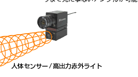 �l�̃Z���T�[,���o�͐ԊO���C�g