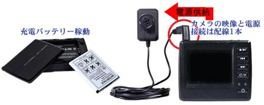 ���ɏ��^�摕�uCN-R200W�Ə��^�J�����̐ڑ��}