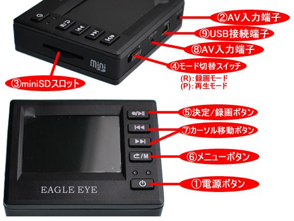 CN-R200W (�}�C�N�������^�J�����t�@���ɏ��^�摕�u�j�̊e������