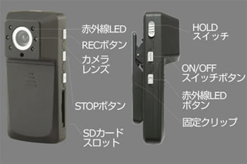 ITR-120　暗視赤外線ビデオレコーダー（BGW-062）各部名称