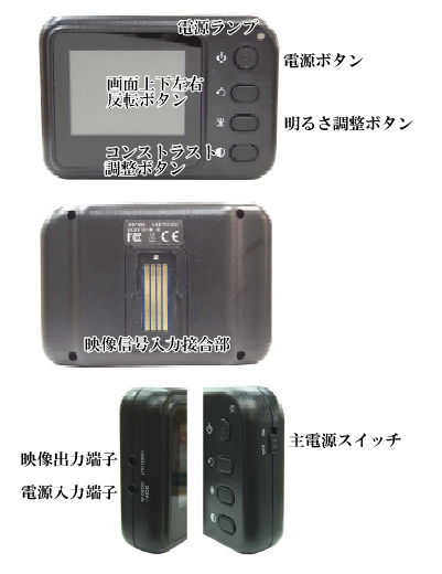 CP-8802AJ ワイヤレス機能搭載!液晶モニター付き隙間点検カメラの各部名称2