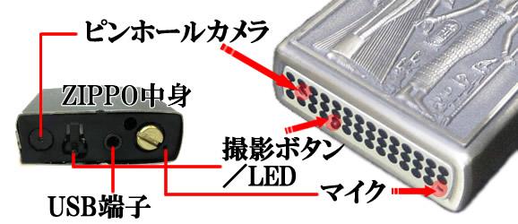 ZC-555　ZIPPO（ジッポ）ライター型カモフラージュビデオカメラの各部名称