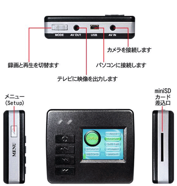 CN-R100 (}CN^Jt@ɏ^摕uj̓o͒[q