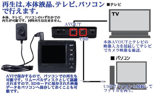 ���ɏ��^�摕�uCN-R300W��AVOUT