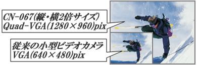 テレビにもつなげるAV出力付高画質500万画素小型ビデオカメラ！CN-067の画面サイズ