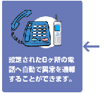 設定された8ヶ所の電話へ自動で異常を通報することができます。