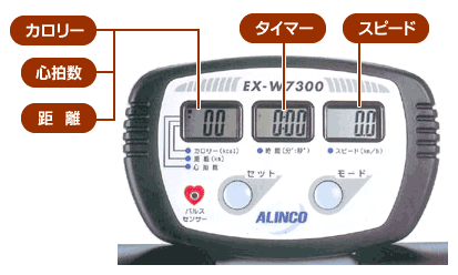 見やすいコントロールパネルで操作もラクラク