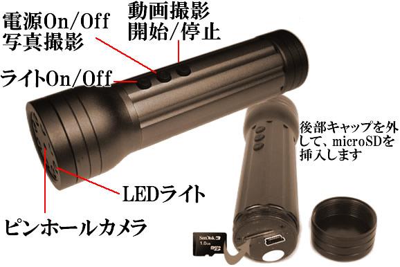 Light-CAM01　警備用ライト付ビデオカメラの各部名称