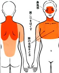 三井温熱 風邪