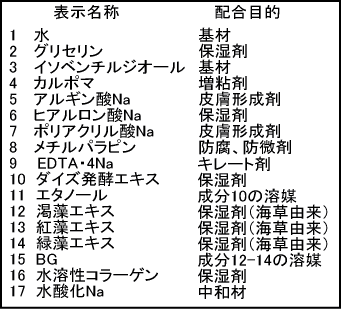 クリアジェルMUGEN成分表