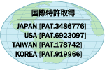 国際特許取得