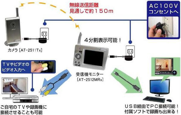 設置図面