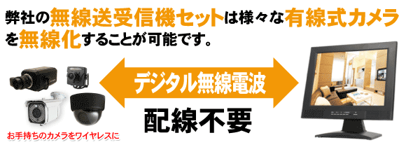 デジタル無線送受信ユニット