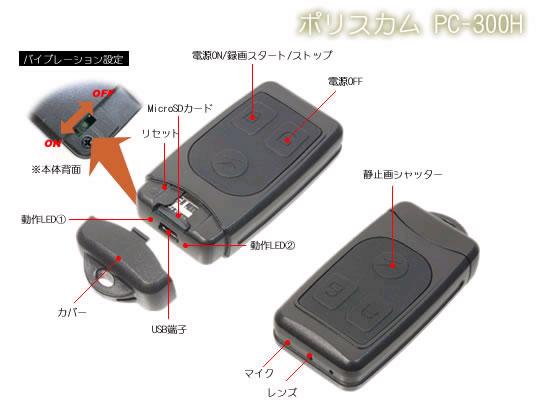 ポリスカムPC-300H　リモコンキー型カメラ内蔵カモフラージュビデオカメラの各部名称