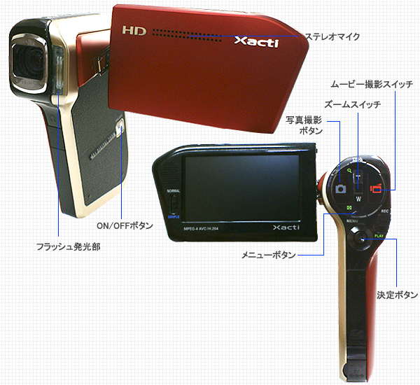 HD-700 SANYO ザクティ