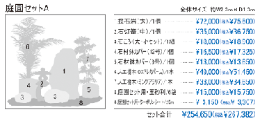 庭園セットA詳細