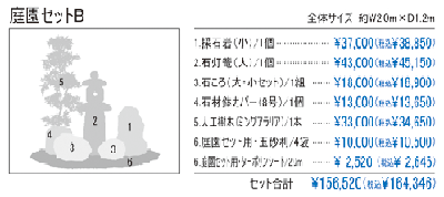 庭園セットB詳細