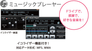 ミュージックプレーヤー