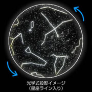 ケンコー ホームプラネタリウム スターワールド K-470749（解説CD付き）