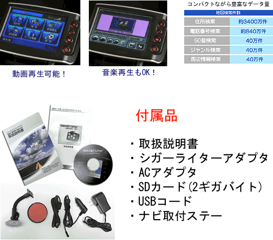 3.5インチポータブルナビゲーションシステム