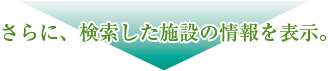 さらに、検索した施設の情報を表示。