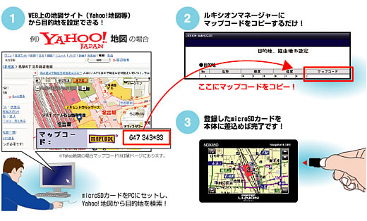 コムテック　NDX450　ルキシオン　ワンセグ搭載ポータブルナビゲーション